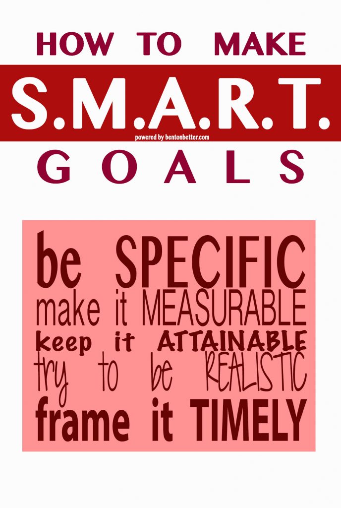 Marking SMART goals - Bent On Better - Matt April covers all topics from health, fitness, and overall wellness. Lots of inspiring stories, motivational moments, and just great nuggets of positive living tips.