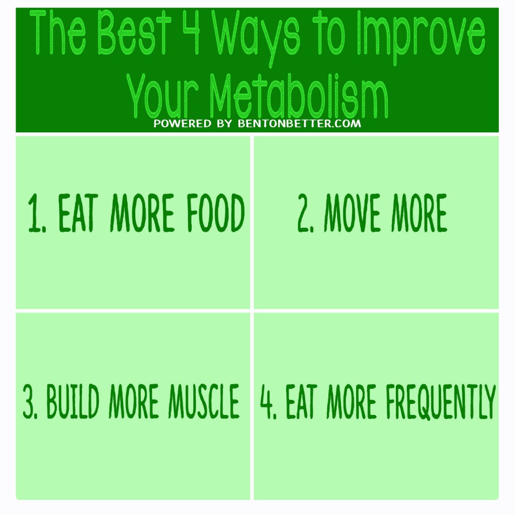 The Best 4 Ways to Improve Your Metabolism - Bent On Better