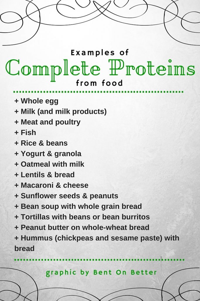 Why You Should Eat More Protein - Bent On Better - Examples of Complete Proteins